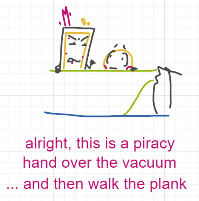 A panel from Ready Oar Knot, episode three of the Board Boards object show by Furretwalk/WalkingFurret.